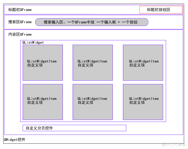 使用Qt实现一个必应壁纸客户端_qt_02