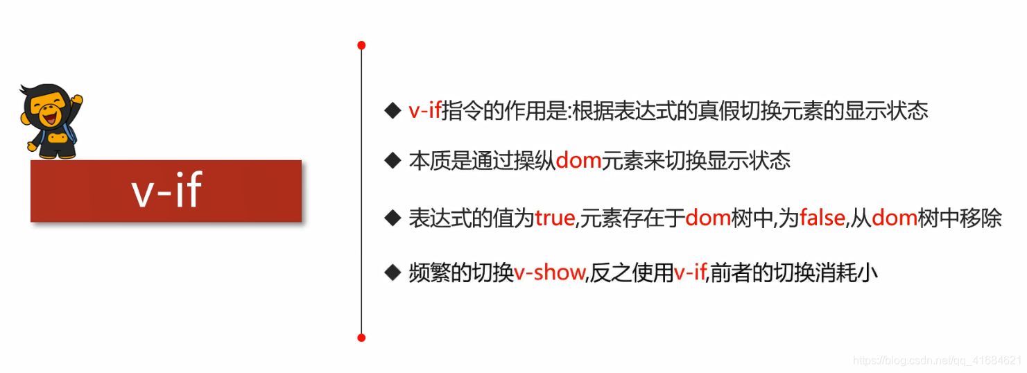 vue之v-if基本使用_VUE教程_02