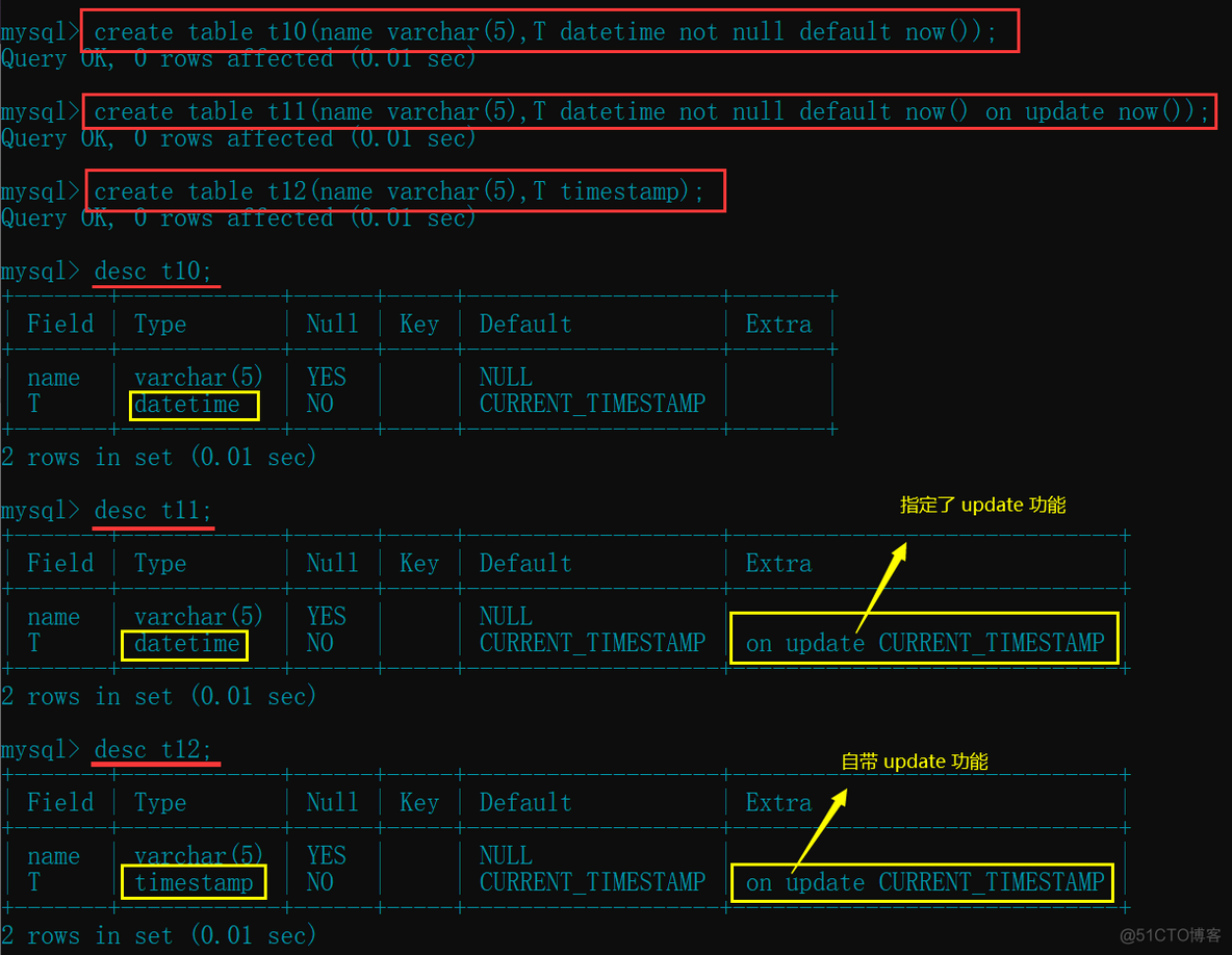 MySQL表支持的数据类型_MySQL_10