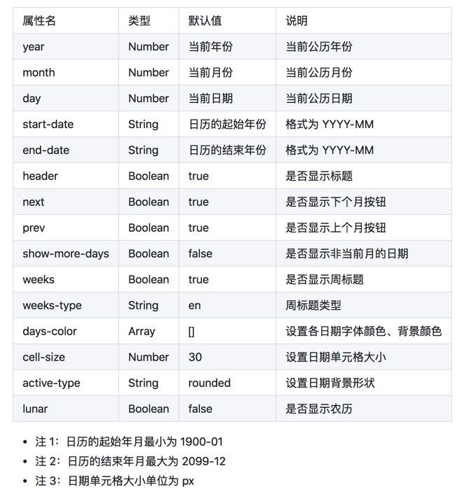 看大神如何玩转微信小程序日历插件？_java_09