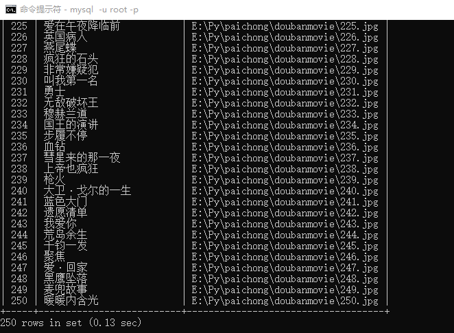 python爬虫——豆瓣电影TOP250数据_python爬虫_02