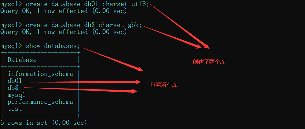 初识MySQL_MySQL_02