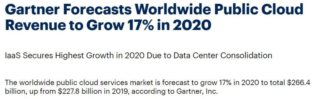 20个2020年软件开发趋势预测_java