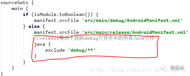 Android组件化项目详细实施方案_Java_05