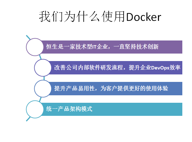 恒生金融交易系统的Docker化实践_Jav_06