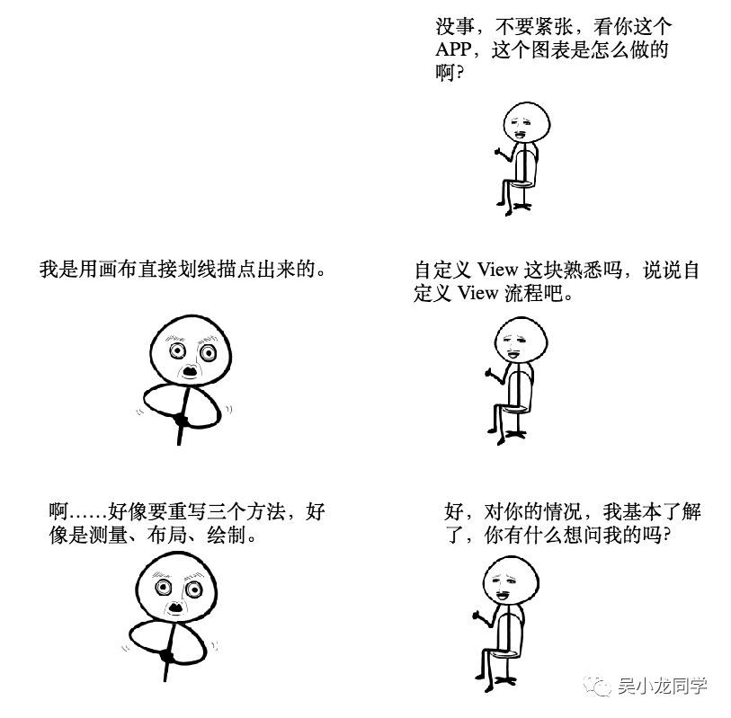 漫画：越挫越勇_java_04