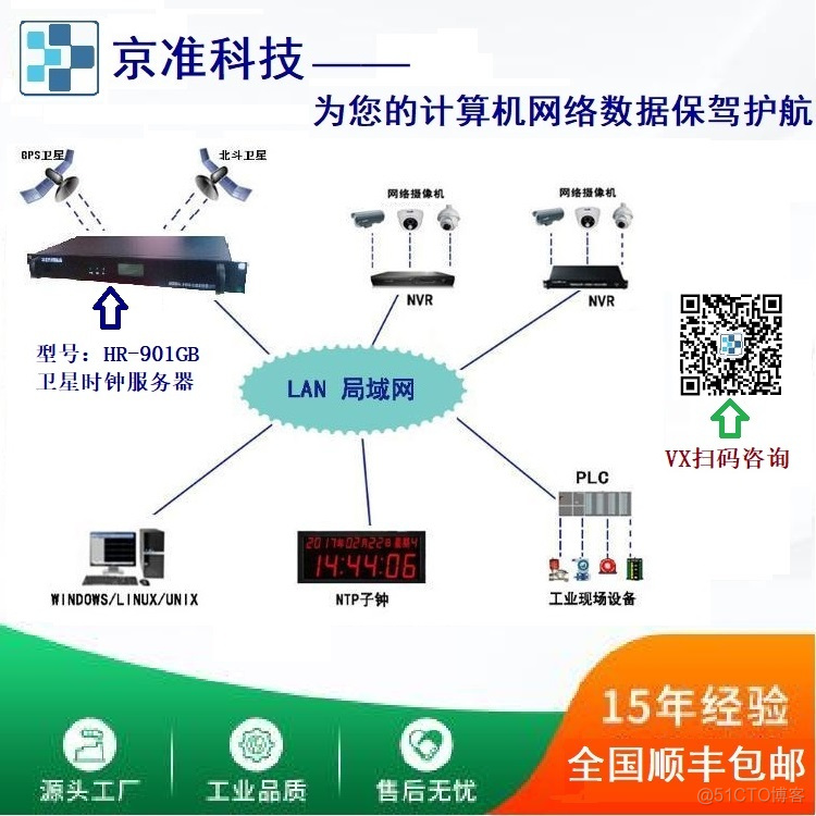 NTP授时服务器（北斗授时产品）在广播电视系统里的应用_北斗授时产品