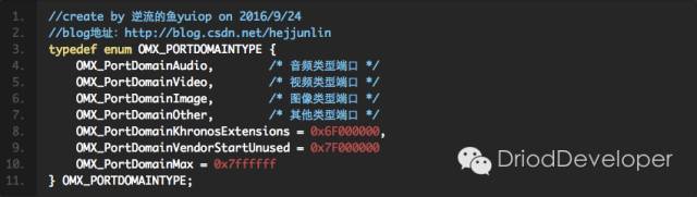 Android Multimedia框架总结（十三）CodeC部分之OpenMAX框架初识及接口与适_Java_11