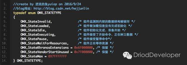 Android Multimedia框架总结（十三）CodeC部分之OpenMAX框架初识及接口与适_Java_13