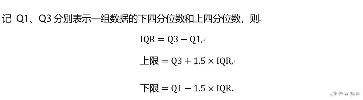 网络KPI异常检测之时序分解算法_时间序列_21