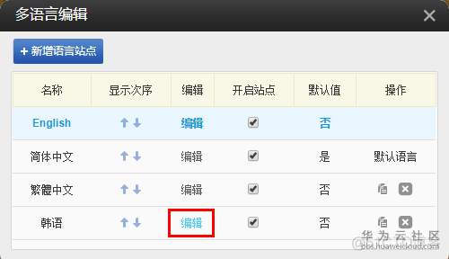 【云速建站】多语言站点集合_网站开发_32