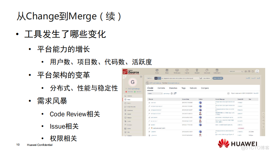 【华为大咖分享】12.从Change、merge到New Challenge--华为内源平台到研发云平台的发展历程（后附PPT下载地址）_Change_10