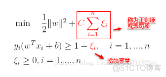 机器学习笔记（六） ---- 支持向量机（SVM）_机器学习_11