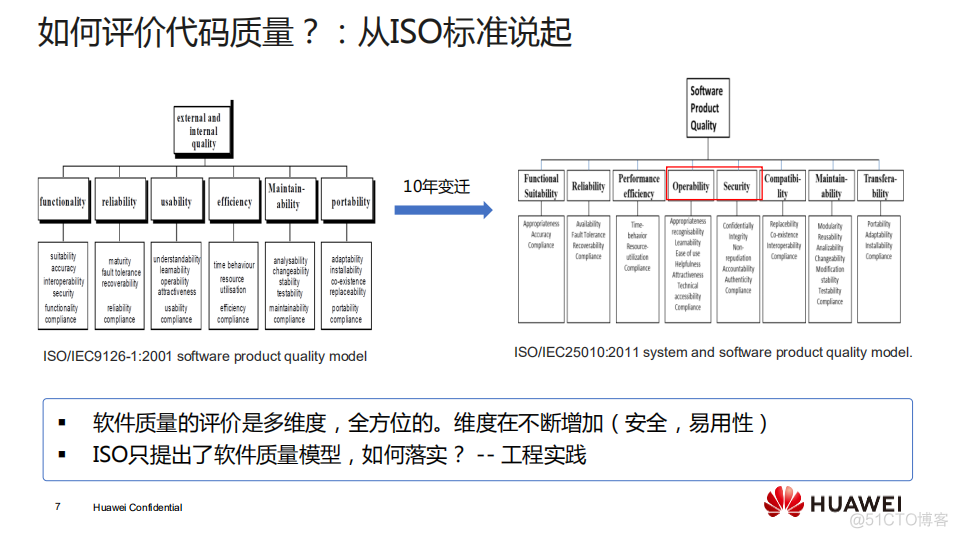 【华为大咖分享】1.云上开发，代码托管只是第一步（后附PPT下载地址）_职场_07