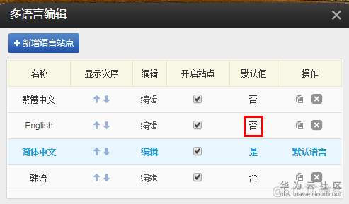 【云速建站】多语言站点集合_云速建站_40