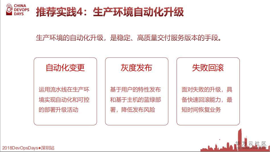 【华为大咖分享】5.交付在云端-全云DevOps研发实践（后附PPT下载地址）_DevOps教程_15