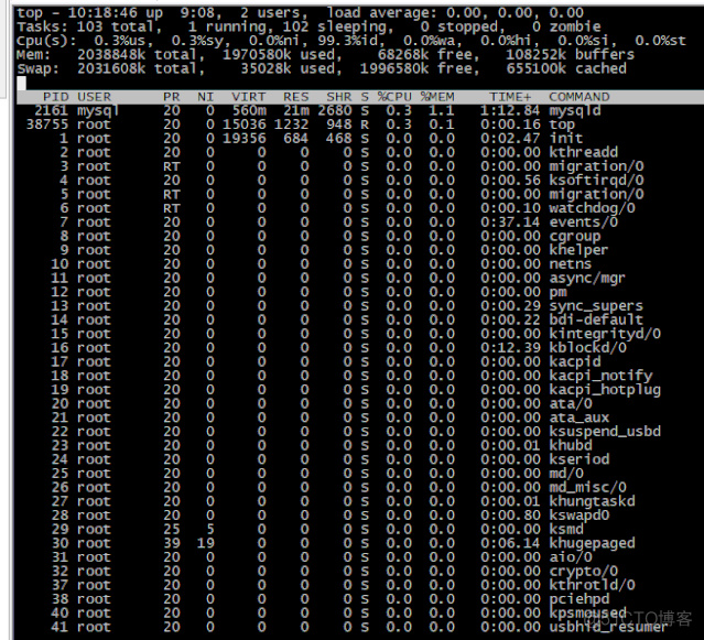 Linux系统管理（9）——系统状态监控命令top使用详解_Linux教程