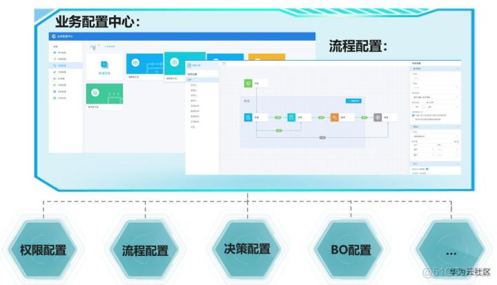 这个应用魔方厉害了，让软件开发者效率提升10倍_软件开发_05