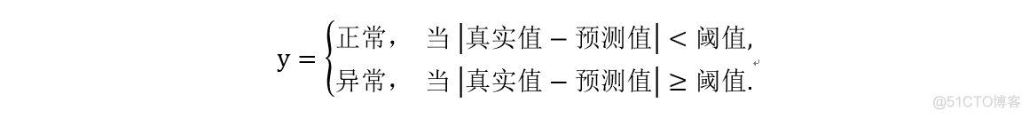 网络KPI异常检测之时序分解算法_算法_23