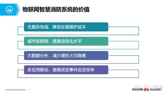 消防物联网，为逆行英雄守住第一道生命线_消防物联网_04