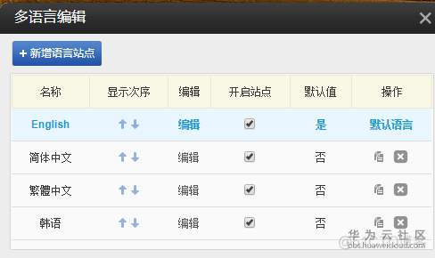 【云速建站】多语言站点集合_网站开发_42