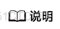 鲲鹏性能优化十板斧（二）——CPU与内存子系统性能调优_鲲鹏_12