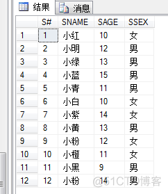 面试题  数据库sql_数据库sql_03