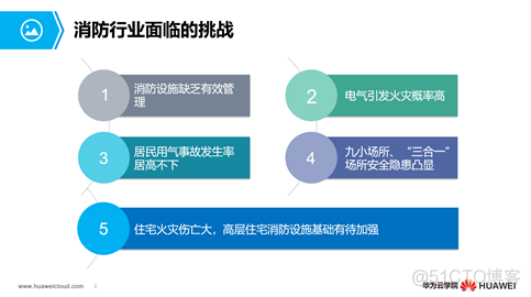 消防物联网，为逆行英雄守住第一道生命线_消防物联网