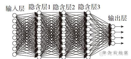 当自动驾驶遇到5G，会擦出怎样的火花？这篇文章说明白了_IT业界_05