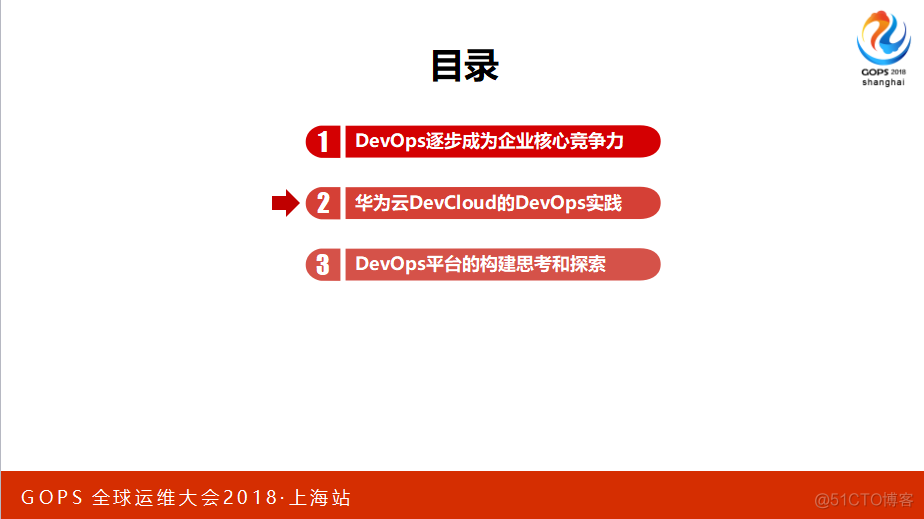 【华为大咖分享】7.大型云平台的DevOps实践（后附PPT下载地址）_DevOps学习_06