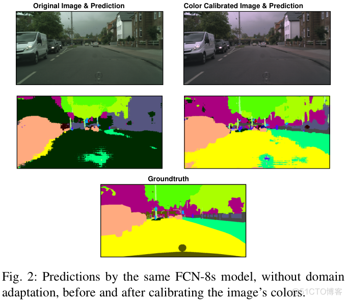 论文阅读 | A Curriculum Domain Adaptation Approach to the Semantic Segmentation of Urban Scenes_阅读_19