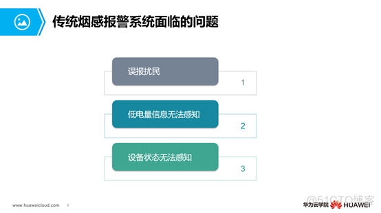 消防物联网，为逆行英雄守住第一道生命线_消防物联网_02