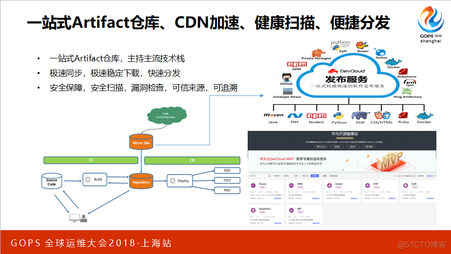 【华为大咖分享】7.大型云平台的DevOps实践（后附PPT下载地址）_DevOps教程_14