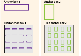 Anchor Boxes for Object Detection_Detection