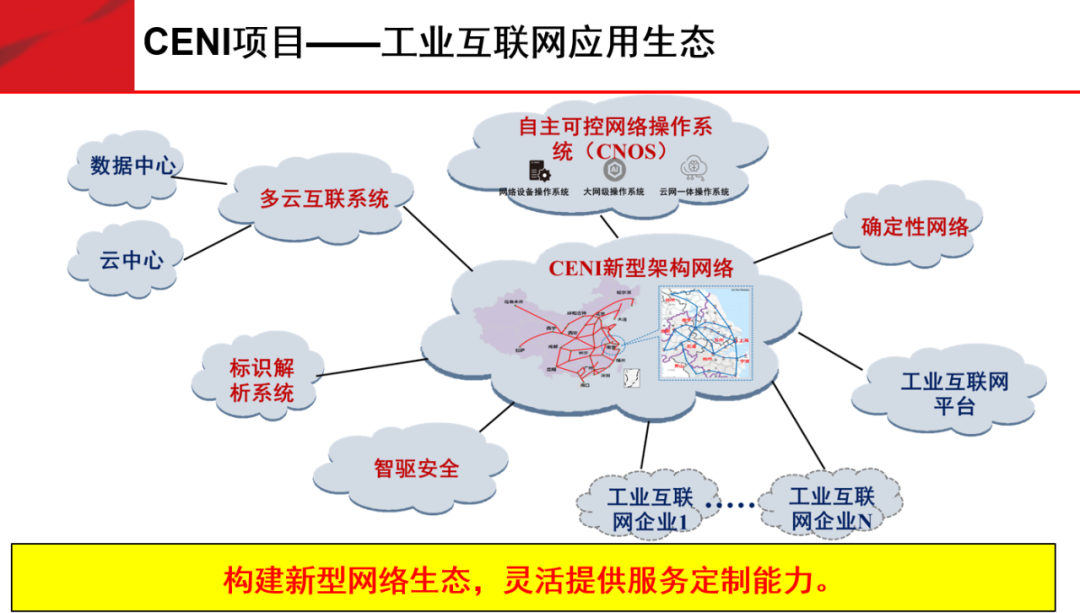 未来网络发展需求与技术趋势_java_05