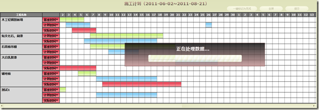 Silverlight——施工计划日报表（三）_Silverlight