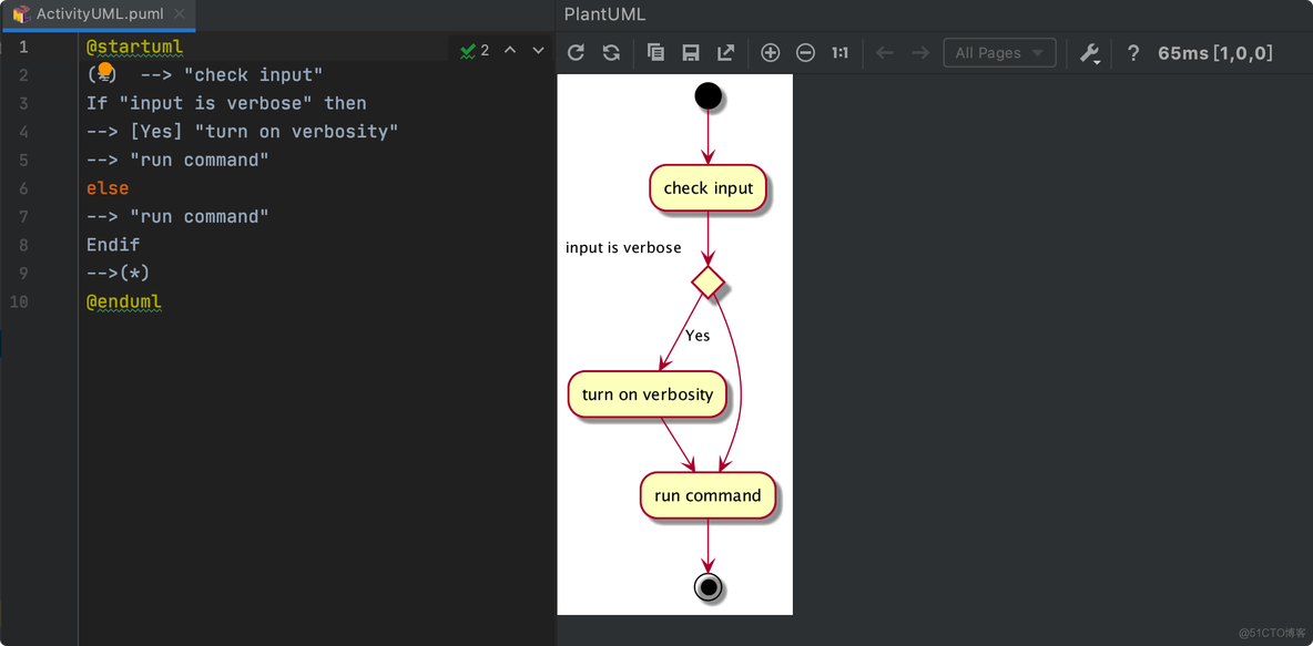 IntelliJ IDEA 还能画思维导图，果然最强 IDE！_IDEA_10