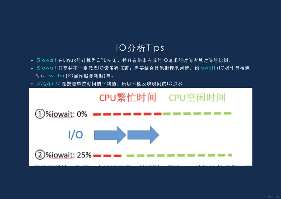 线上 Java 应用各种线上故障，如何应对？_Java_16