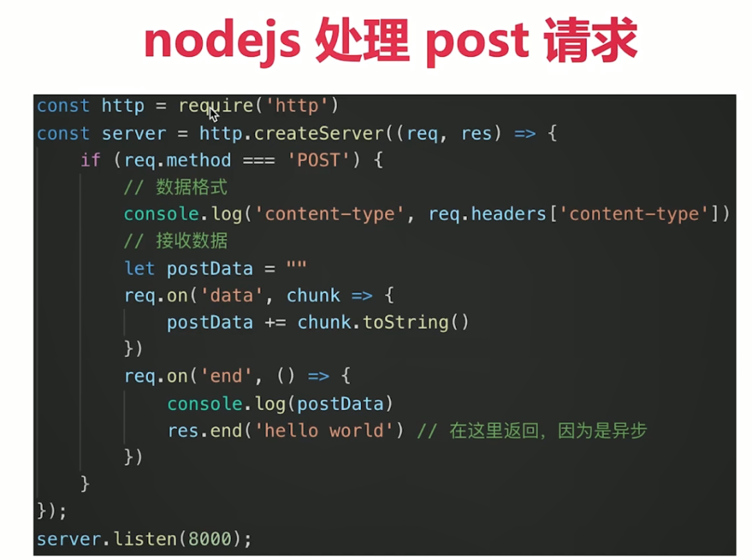 nodejs 处理post请求_前端开发