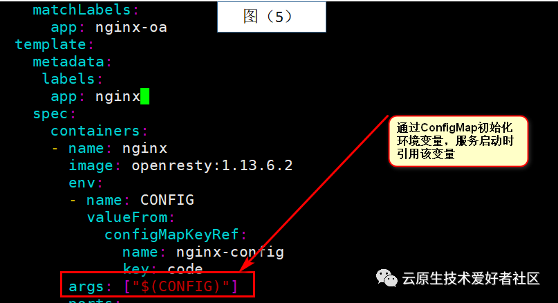 深入探究 K8S ConfigMap 和 Secret_java_06