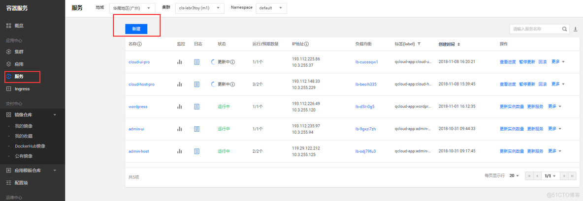 Docker最全教程——从理论到实战（六）_Docker_12