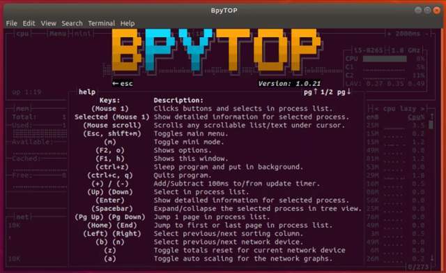 火了！这款免费开源的终端资源监控器是真的牛逼..._bpytop_09