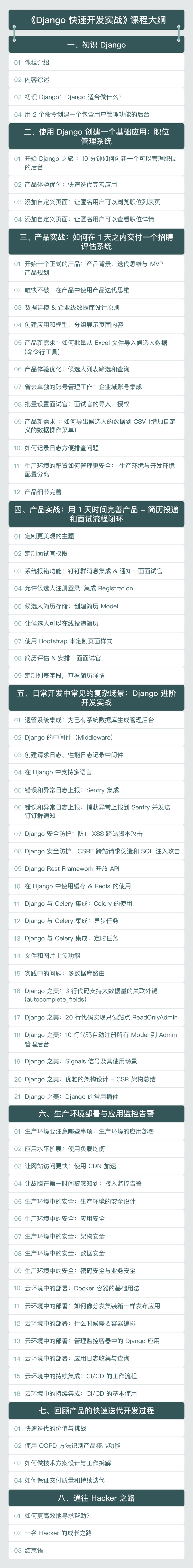 为什么 Django 框架持续统治着 Python 开发？_Python_02