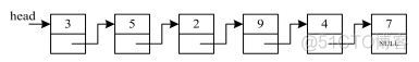 2013级C++第2周(春)项目——结构体应用大体验_程序设计_04