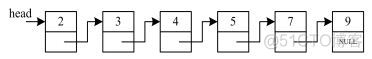 2013级C++第2周(春)项目——结构体应用大体验_C  _05