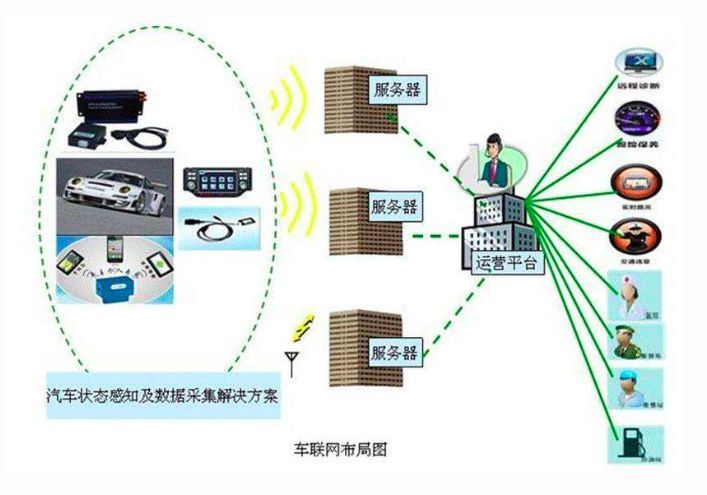 边缘计算的云边协同_java_04