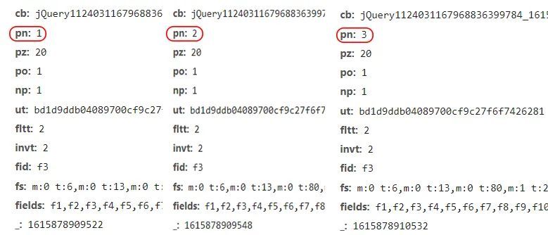 爬虫实战 | 爬取东方财富网股票数据_Python_02