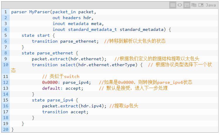 P4编程理论与实践（2）—快速上手_java_26