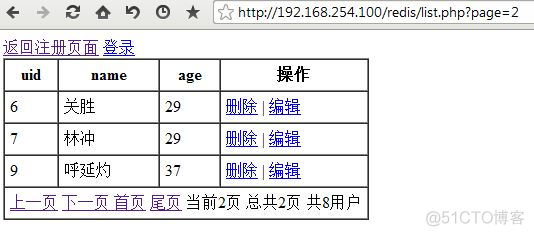 redis分页摘抄_数据库_02