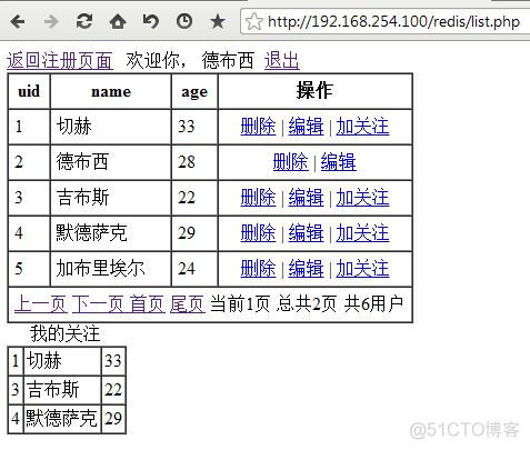 redis分页摘抄_Redis_12